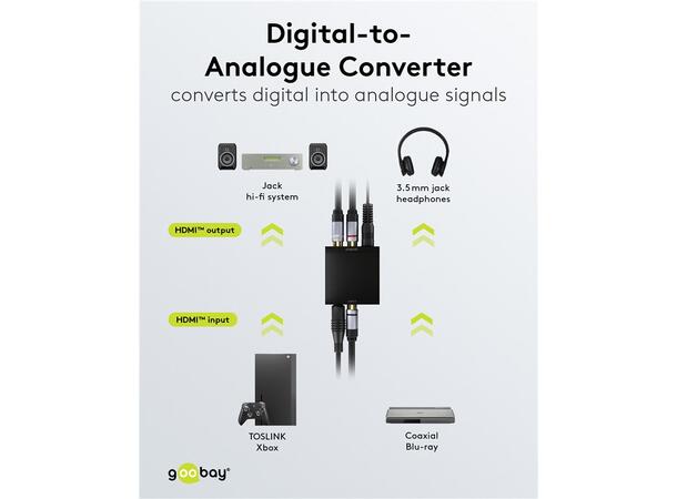Goobay Digital-to-Analogue Conver 192kHz Coax/Toslink inn 2xRCA Out 