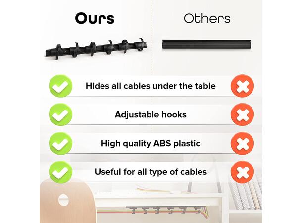 KENSON RIB Cable Organizer (3x38 cm) Svart | 3 stk 