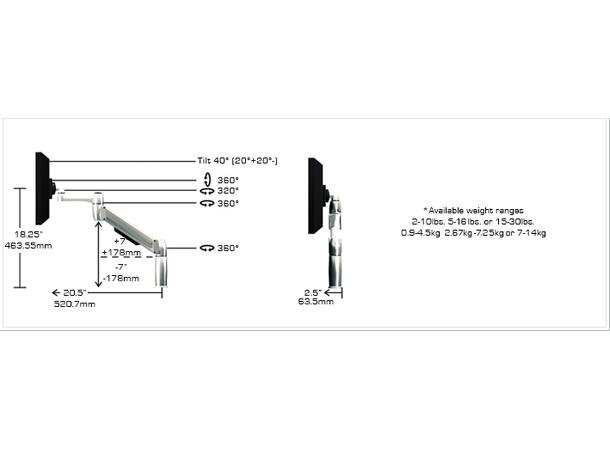 Kenson Spacearm Pro s2 Dobbel Sølv 