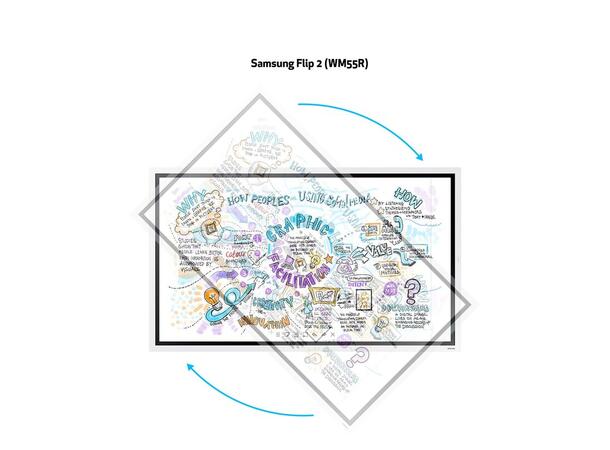 Multibrackets Flip & Tilt adapter Hvit, Vesa 600 