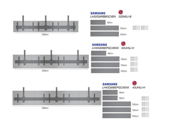 Multibrackets Menu Board Mount Pro MBC4X 1U VESA 300* 