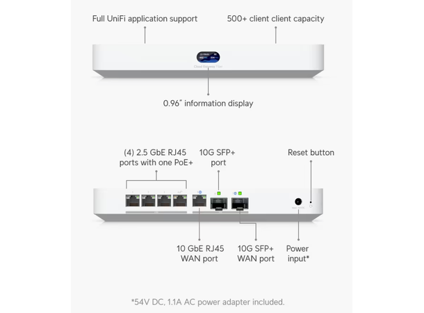 Ubiquiti UniFi Cloud Gateway Fiber 2 x WAN SFP+ RJ45 | 5 x LAN 2.5GbE SFP+ 