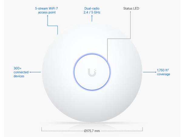 Ubiquiti UniFi Wifi 7 Long-Range 2.5 GbE uplink | 14W 