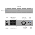 Ubiquiti Unifi UPS 2U Line Interactive 1500VA/1000W