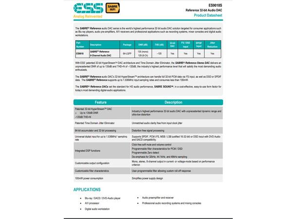 iEast Forsterker Streamer eAmp 2 Pro RackMount Multiroom Amplifier / Streamer 