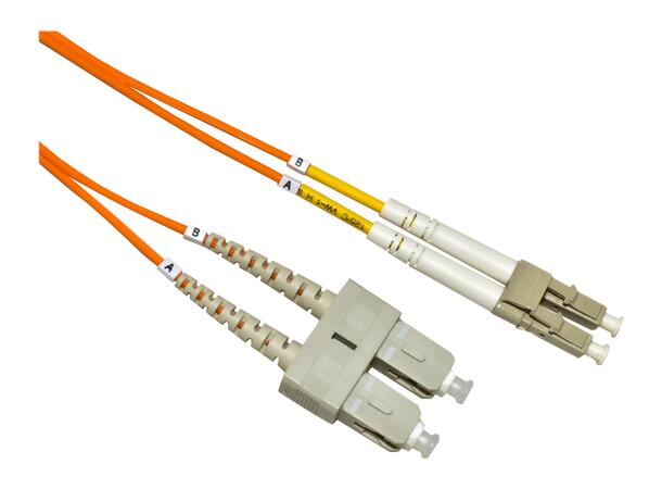 LinkIT fibersnor OM2 LC/SC 20m Duplex , MM , LSZH 